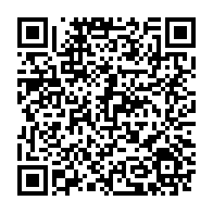 $ 15% Off on total price $ 15% Off on total price